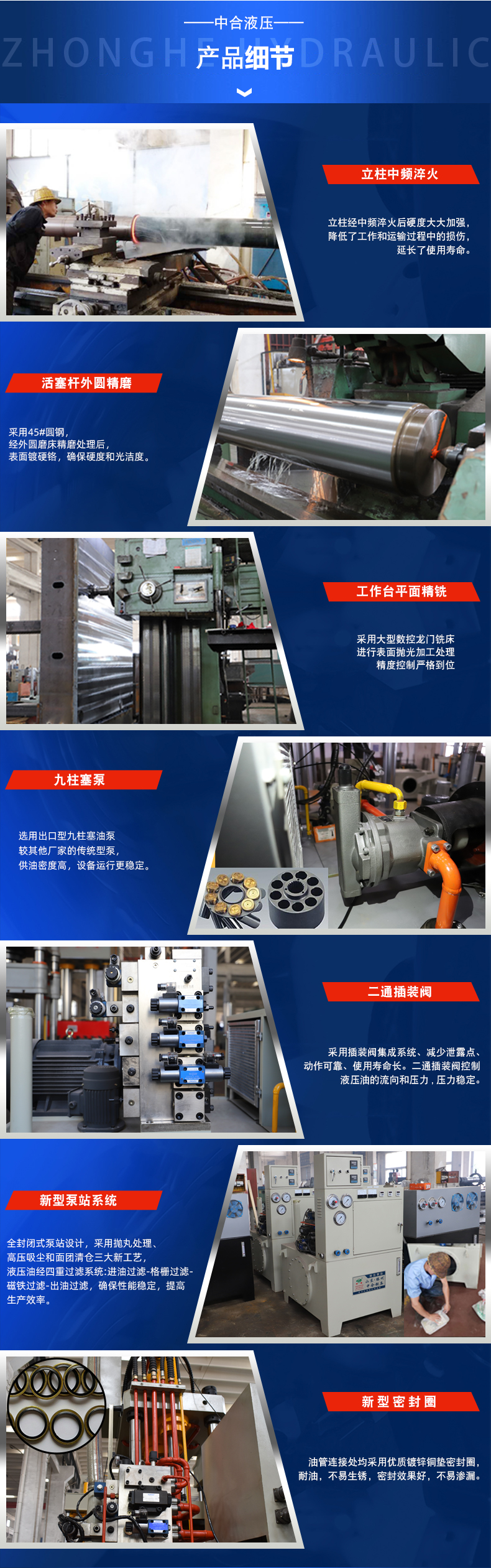 比例閥龍門液壓機(圖2)